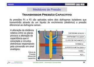 PRESSÃO                                                                                                            RETORNO AO INÍCIO   SAIR




                                                 Medidores de Pressão
                                                                                                        "             &
  &                   K              1;    1>                                       0
                                                                /                             7                2                   4


  &




           J
                                           Célula de
                                            Pressão
                                          diferencial
                                          capacitiva
           Consultoria Empresarial
   Desenvolvendo Talentos Humanos
                                                 Curso Básico Industrial - Instrumentação e Automação Básica                                  60
 