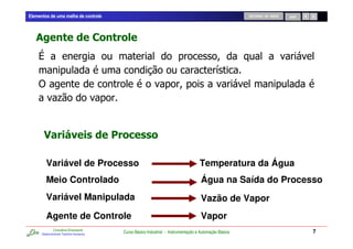 Elementos de uma malha de controle                                                                    RETORNO AO INÍCIO   SAIR




                                                                                           /
    )
                 .




         Variável de Processo                                                     Temperatura da Água
         Meio Controlado                                                           Água na Saída do Processo
         Variável Manipulada                                                       Vazão de Vapor
         Agente de Controle                                                        Vapor
              Consultoria Empresarial
      Desenvolvendo Talentos Humanos
                                        Curso Básico Industrial - Instrumentação e Automação Básica                              7
 