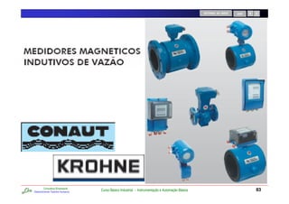 RETORNO AO INÍCIO   SAIR




        Consultoria Empresarial
Desenvolvendo Talentos Humanos
                                  Curso Básico Industrial - Instrumentação e Automação Básica                              83
 