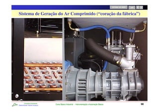 RETORNO AO INÍCIO   SAIR



Sistema de Geração do Ar Comprimido (“coração da fábrica”)




        Consultoria Empresarial
Desenvolvendo Talentos Humanos
                                  Curso Básico Industrial - Instrumentação e Automação Básica                              98
 