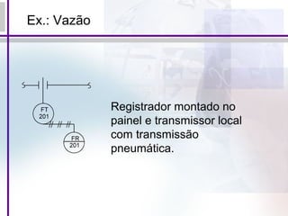 Ex.: Vazão
Registrador montado no
painel e transmissor local
com transmissão
pneumática.
 