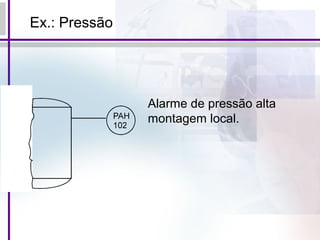 Ex.: Pressão
Alarme de pressão alta
montagem local.
 