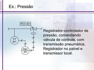 Ex.: Pressão
Registrador-controlador de
pressão, comandando
válvula de controle, com
transmissão pneumática.
Registrador no painel e
transmissor local.
 