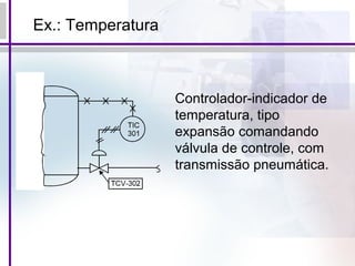 Controlador-indicador de
temperatura, tipo
expansão comandando
válvula de controle, com
transmissão pneumática.
Ex.: Temperatura
 