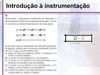 Introdução à instrumentação
 