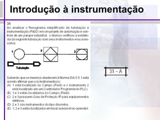 Introdução à instrumentação
 