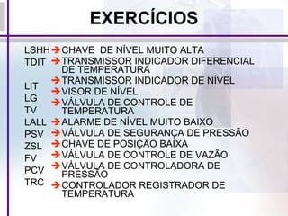 EXERCÍCIOS LSHH TDIT LIT LG TV LALL PSV ZSL FV PCV TRC CHAVE  DE NÍVEL MUITO ALTA TRANSMISSOR INDICADOR DIFERENCIAL DE TEMPERATURA TRANSMISSOR INDICADOR DE NÍVEL VISOR DE NÍVEL VÁLVULA DE CONTROLE DE TEMPERATURA ALARME DE NÍVEL MUITO BAIXO VÁLVULA DE SEGURANÇA DE PRESSÃO CHAVE DE POSIÇÃO BAIXA VÁLVULA DE CONTROLE DE VAZÃO VÁLVULA DE CONTROLADORA DE PRESSÃO CONTROLADOR REGISTRADOR DE TEMPERATURA 