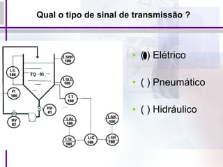 Qual o tipo de sinal de transmissão ? ( ) Elétrico   ( ) Pneumático   ( ) Hidráulico   