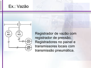 Ex.: Vazão   Registrador de vazão com registrador de pressão. Registradores no painel e transmissores locais com transmissão pneumática.     
