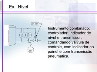 Instrumento combinado: controlador, indicador de nível e transmissor, comandando válvula de controle, com indicador no painel e com transmissão pneumática. Ex.: Nível   