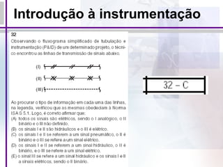 Introdução à instrumentação 