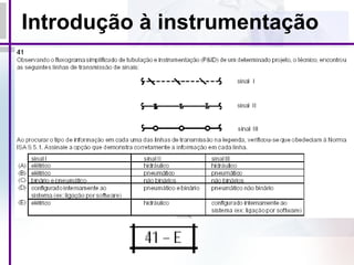 Introdução à instrumentação 