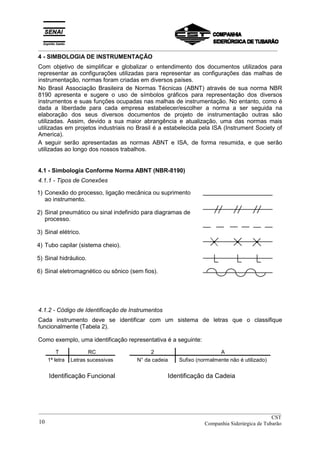 _________________________________________________________________________________________
4 - SIMBOLOGIA DE INSTRUMENTAÇÃO
Com objetivo de simplificar e globalizar o entendimento dos documentos utilizados para
representar as configurações utilizadas para representar as configurações das malhas de
instrumentação, normas foram criadas em diversos países.
No Brasil Associação Brasileira de Normas Técnicas (ABNT) através de sua norma NBR
8190 apresenta e sugere o uso de símbolos gráficos para representação dos diversos
instrumentos e suas funções ocupadas nas malhas de instrumentação. No entanto, como é
dada a liberdade para cada empresa estabelecer/escolher a norma a ser seguida na
elaboração dos seus diversos documentos de projeto de instrumentação outras são
utilizadas. Assim, devido a sua maior abrangência e atualização, uma das normas mais
utilizadas em projetos industriais no Brasil é a estabelecida pela ISA (Instrument Society of
America).
A seguir serão apresentadas as normas ABNT e ISA, de forma resumida, e que serão
utilizadas ao longo dos nossos trabalhos.
4.1 - Simbologia Conforme Norma ABNT (NBR-8190)
4.1.1 - Tipos de Conexões
4.1.2 - Código de Identificação de Instrumentos
Cada instrumento deve se identificar com um sistema de letras que o classifique
funcionalmente (Tabela 2).
Como exemplo, uma identificação representativa é a seguinte:
T RC 2 A
1ª letra Letras sucessivas N° da cadeia Sufixo (normalmente não é utilizado)
Identificação Funcional Identificação da Cadeia
1) Conexão do processo, ligação mecânica ou suprimento
ao instrumento.
2) Sinal pneumático ou sinal indefinido para diagramas de
processo.
3) Sinal elétrico.
4) Tubo capilar (sistema cheio).
5) Sinal hidráulico.
6) Sinal eletromagnético ou sônico (sem fios).
__________________________________________________________________________________________
CST
Companhia Siderúrgica de Tubarão10
 