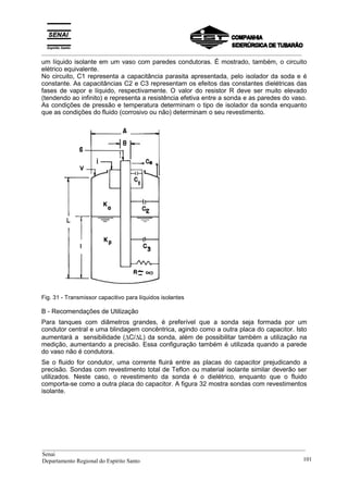 _________________________________________________________________________________________
um líquido isolante em um vaso com paredes condutoras. É mostrado, também, o circuito
elétrico equivalente.
No circuito, C1 representa a capacitância parasita apresentada, pelo isolador da soda e é
constante. As capacitâncias C2 e C3 representam os efeitos das constantes dielétricas das
fases de vapor e líquido, respectivamente. O valor do resistor R deve ser muito elevado
(tendendo ao infinito) e representa a resistência efetiva entre a sonda e as paredes do vaso.
As condições de pressão e temperatura determinam o tipo de isolador da sonda enquanto
que as condições do fluido (corrosivo ou não) determinam o seu revestimento.
Fig. 31 - Transmissor capacitivo para líquidos isolantes
B - Recomendações de Utilização
Para tanques com diâmetros grandes, é preferível que a sonda seja formada por um
condutor central e uma blindagem concêntrica, agindo como a outra placa do capacitor. Isto
aumentará a sensibilidade (∆C/∆L) da sonda, além de possibilitar também a utilização na
medição, aumentando a precisão. Essa configuração também é utilizada quando a parede
do vaso não é condutora.
Se o fluido for condutor, uma corrente fluirá entre as placas do capacitor prejudicando a
precisão. Sondas com revestimento total de Teflon ou material isolante similar deverão ser
utilizados. Neste caso, o revestimento da sonda é o dielétrico, enquanto que o fluido
comporta-se como a outra placa do capacitor. A figura 32 mostra sondas com revestimentos
isolante.
__________________________________________________________________________________________
Senai
Departamento Regional do Espírito Santo 101
 