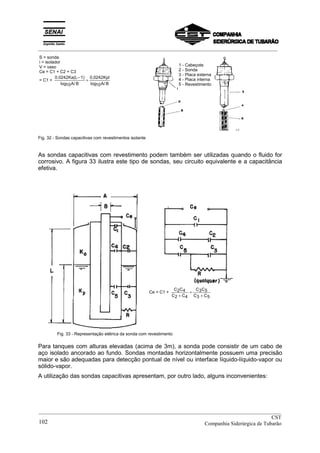_________________________________________________________________________________________
Fig. 32 - Sondas capacitivas com revestimentos isolante
As sondas capacitivas com revestimento podem também ser utilizadas quando o fluido for
corrosivo. A figura 33 ilustra este tipo de sondas, seu circuito equivalente e a capacitância
efetiva.
Fig. 33 - Representação elétrica da sonda com revestimento
Para tanques com alturas elevadas (acima de 3m), a sonda pode consistir de um cabo de
aço isolado ancorado ao fundo. Sondas montadas horizontalmente possuem uma precisão
maior e são adequadas para detecção pontual de nível ou interface líquido-líquido-vapor ou
sólido-vapor.
A utilização das sondas capacitivas apresentam, por outro lado, alguns inconvenientes:
S = sonda
i = isolador
V = vaso
Ce = C1 + C2 + C3
= C1 +
0.0242Ka(L 1)
log10A/ B
0,0242Kpl
log10A/ B
−
+
1 - Cabeçote
2 - Sonda
3 - Placa externa
4 - Placa interna
5 - Revestimento
Ce = C1 +
C C
C C
C C
C C
2 4
2 4
3 5
3 5+
+
+
__________________________________________________________________________________________
CST
Companhia Siderúrgica de Tubarão102
 