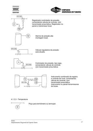 _________________________________________________________________________________________
4.1.3.3 - Temperatura
Poço para termômetro ou termopar.
Registrador-controlador de pressão,
comandando válvula de controle, com
transmissão pneumática. Registrador no
painel e transmissor local.
Alarme de pressão alta
montagem local.
Válvula reguladora de pressão
auto-atuada.
Controlador de pressão, tipo cego,
comandando válvula de controle,
com transmissão pneumática.
Instrumento combinado de registro
e controle de nível, comandando
válvula de controle, com
transmissão pneumática.
Instrumento no painel transmissores
de locais.
__________________________________________________________________________________________
Senai
Departamento Regional do Espírito Santo 17
 