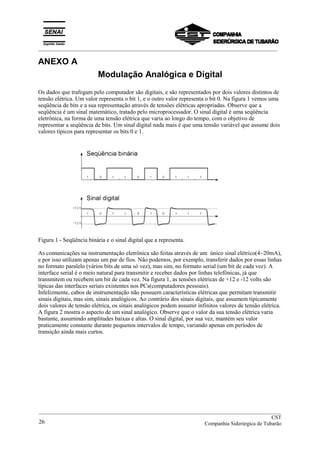 _________________________________________________________________________________________
ANEXO A
Modulação Analógica e Digital
Os dados que trafegam pelo computador são digitais, e são representados por dois valores distintos de
tensão elétrica. Um valor representa o bit 1, e o outro valor representa o bit 0. Na figura 1 vemos uma
seqüência de bits e a sua representação através de tensões elétricas apropriadas. Observe que a
seqüência é um sinal matemático, tratado pelo microprocessador. O sinal digital é uma seqüência
eletrônica, na forma de uma tensão elétrica que varia ao longo do tempo, com o objetivo de
representar a seqüência de bits. Um sinal digital nada mais é que uma tensão variável que assume dois
valores típicos para representar os bits 0 e 1.
Figura 1 - Seqüência binária e o sinal digital que a representa.
As comunicações na instrumentação eletrônica são feitas através de um único sinal elétrico(4~20mA),
e por isso utilizam apenas um par de fios. Não podemos, por exemplo, transferir dados por essas linhas
no formato paralelo (vários bits de uma só vez), mas sim, no formato serial (um bit de cada vez). A
interface serial é o meio natural para transmitir e receber dados por linhas telefônicas, já que
transmitem ou recebem um bit de cada vez. Na figura 1, as tensões elétricas de +12 e -12 volts são
típicas das interfaces seriais existentes nos PCs(computadores pessoais).
Infelizmente, cabos de instrumentação não possuem características elétricas que permitam transmitir
sinais digitais, mas sim, sinais analógicos. Ao contrário dos sinais digitais, que assumem tipicamente
dois valores de tensão elétrica, os sinais analógicos podem assumir infinitos valores de tensão elétrica.
A figura 2 mostra o aspecto de um sinal analógico. Observe que o valor da sua tensão elétrica varia
bastante, assumindo amplitudes baixas e altas. O sinal digital, por sua vez, mantém seu valor
praticamente constante durante pequenos intervalos de tempo, variando apenas em períodos de
transição ainda mais curtos.
__________________________________________________________________________________________
CST
Companhia Siderúrgica de Tubarão26
 