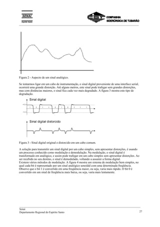 _________________________________________________________________________________________
Figura 2 - Aspecto de um sinal analógico.
Se tentarmos ligar em um cabo de instrumentação, o sinal digital proveniente de uma interface serial,
ocorrerá uma grande distorção. Até alguns metros, este sinal pode trafegar sem grandes distorções,
mas com distâncias maiores, o sinal fica cada vez mais degradado. A figura 3 mostra este tipo de
degradação.
Figura 3 - Sinal digital original e distorcido em um cabo comum.
A solução para transmitir um sinal digital por um cabo simples, sem apresentar distorções, é usando
um processo conhecido como modulação e demodulação. Na modulação, o sinal digital é
transformado em analógico, e assim pode trafegar em um cabo simples sem apresentar distorções. Ao
ser recebido no seu destino, o sinal é demodulado, voltando a assumir a forma digital.
Existem vários métodos de modulação. A figura 4 mostra um sistema de modulação bem simples, no
qual cada bit é representado por um sinal analógico senoidal com uma determinada freqüência.
Observe que o bit 1 é convertido em uma freqüência maior, ou seja, varia mais rápido. O bit 0 é
convertido em um sinal de freqüência mais baixa, ou seja, varia mais lentamente.
__________________________________________________________________________________________
Senai
Departamento Regional do Espírito Santo 27
 