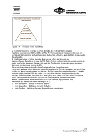 _________________________________________________________________________________________
Figura 1.1 - Níveis de redes industriais
O nível intermediário, nível de controle da rede, é a rede central localizada
na planta incorporando PLCs, DCSc e PCs. A informação deve trafegar neste nível em
tempo real para garantir a atualização dos dados nos softwares que realizam a supervisão
da aplicação.
O nível mais baixo, nível de controle discreto, se refere geralmente às
ligações físicas da rede ou o nível de I/O. Este nível de rede conecta os equipamentos de
baixo nível entre as partes físicas e de controle. Neste nível encontram-se os sensores
discretos, contatores e blocos de I/O.
As redes de equipamentos são classificadas pelo tipo de equipamento
conectado a elas e o tipo de dados que trafega pela rede. Os dados podem ser bits, bytes
ou blocos. As redes com dados em formato de bits transmitem sinais discretos contendo
simples condições ON/OFF. As redes com dados no formato de byte podem conter
pacotes de informações discretas e/ou analógicas e as redes com dados em formato de
bloco são capazes de transmitir pacotes de informação de tamanhos variáveis.
Assim, classificam-se as redes quanto ao tipo de rede de equipamento e os
dados que ela transporta como (ver Figura 1.2):
• rede sensorbus - dados no formato de bits
• rede devicebus - dados no formato de bytes
• rede fieldbus - dados no formato de pacotes de mensagens
__________________________________________________________________________________________
CST
Companhia Siderúrgica de Tubarão30
 