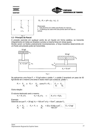 _________________________________________________________________________________________
Fig. 1
3.3 - Princípio de Pascal
A pressão exercida em qualquer ponto de um líquido em forma estática, se transmite
integralmente em todas as direções e produz a mesma força em áreas iguais.
Devido serem os fluidos praticamente incompressíveis, a força mecânica desenvolvida em
um fluido sob pressão pode ser transmitida.
Fig. 2
Se aplicarmos uma força F1 = 10 kgf sobre o pistão 1, o pistão 2 levantará um peso de 50
kgf devido ter o mesmo uma área 5 vezes maior que a área do pistão 1.
P1 = F1 e P2 = F2 como P1 = P2 ∴ F1 = F2
A1 A2 A1 A2
Outra relação:
O volume deslocado será o mesmo.
V1 = A1 x h1 V2 = A2 x h2 → A1 x h1 = A2h2
Exemplo:
Sabendo-se que F1 = 20 kgf, A1 = 100 cm2
e A2 = 10cm2
, calcular F2.
F1 = F2 ∴ F2 = F1 x A2 = 20 x 10 kfg x cm2
∴ F2 = 2 kgf
A1 A2 A1 100 cm2
P2 - P1 = ∆P = (h2 - h1) . δ
Observação
1. Este teorema só é válido para fluidos em repouso.
2. A diferença de cotas entre dois pontos deve ser feita na
vertical.
__________________________________________________________________________________________
Senai
Departamento Regional do Espírito Santo 37
 