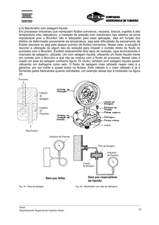 _________________________________________________________________________________________
e.4) Manômetro com selagem líquida
Em processos industriais que manipulam fluidos corrosivos, viscosos, tóxicos, sujeitos à alta
temperatura e/ou radioativos, a medição de pressão com manômetro tipo elástico se torna
impraticável pois o Bourdon não é adequado para essa aplicação, seja em função dos
efeitos da deformação proveniente da temperatura, seja pela dificuldade de escoamento de
fluidos viscosos ou seja pelo ataque químico de fluidos corrosivos. Nesse caso, a solução é
recorrer a utilização de algum tipo de isolação para impedir o contato direto do fluido do
processo com o Bourdon. Existem basicamente dois tipos de isolação, (que tecnicamente é
chamado de selagem), utilizada. Um com selagem líquida, utilizando um fluido líquido inerte
em contato com o Bourdon e que não se mistura com o fluido do processo. Nesse caso é
usado um pote de selagem conforme figura 19. Outro, também com selagem líquida porém
utilizando um diafragma como selo. O fluido de selagem mais utilizado nesse caso é a
glicerina, por ser inerte a quase todos os fluidos. Este método é o mais utilizado e já é
fornecido pelos fabricantes quando solicitados, um exemplo desse tipo é mostrado na figura
20.
Fig. 19 - Pote de Selagem Fig. 20 - Manômetro com selo de diafragma
__________________________________________________________________________________________
Senai
Departamento Regional do Espírito Santo 53
 