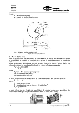 _________________________________________________________________________________________
Onde:
S = deslocamento (mm)
P = pressão do diafragma (kgf/cm2)
Cd = rigidez do diafragma (mm/kgf)
Fig. 24 - Manômetro tipo diafragma
h - Manômetro tipo Fole
Fole é um dispositivo que possui ruga no círculo exterior de acordo com a figura 25 que tem
a possibilidade de expandir-se e contrair-se em função de pressões aplicadas no sentido do
eixo.
Como a resistência à pressão é limitada, é usada para baixa pressão. A área efetiva do
elemento receptor de pressão do fole é mais ou menos definida pela equação:
Ae = 1 π (OD + ID)2
4 2
Onde:
Ae = área efetiva do receptor de pressão
OD = diâmetro externo (mm)
ID = diâmetro interno (mm)
E ainda, a quantidade de deslocamento do fole é representada pela seguinte equação:
S = Ae . P . Cb
Onde:
S = deslocamento (mm)
P = pressão diferencial do diâmetro do fole (kgf/cm2
)
Cb = rigidez do fole
A vida útil do fole, em função da repetibilidade à pressão constante, à quantidade de
expansão e construção é representada pelo número de vezes até a quebra.
__________________________________________________________________________________________
CST
Companhia Siderúrgica de Tubarão56
 