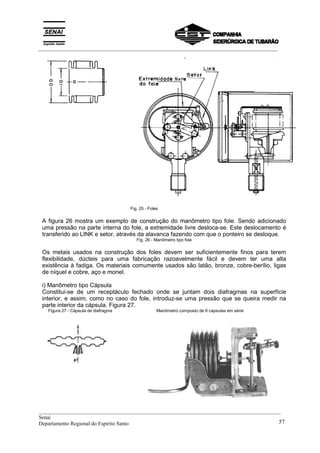 _________________________________________________________________________________________
Fig. 25 - Foles
A figura 26 mostra um exemplo de construção do manômetro tipo fole. Sendo adicionado
uma pressão na parte interna do fole, a extremidade livre desloca-se. Este deslocamento é
transferido ao LINK e setor, através da alavanca fazendo com que o ponteiro se desloque.
Fig. 26 - Manômetro tipo fole
Os metais usados na construção dos foles devem ser suficientemente finos para terem
flexibilidade, dúcteis para uma fabricação razoavelmente fácil e devem ter uma alta
existência à fadiga. Os materiais comumente usados são latão, bronze, cobre-berílio, ligas
de níquel e cobre, aço e monel.
i) Manômetro tipo Cápsula
Constitui-se de um receptáculo fechado onde se juntam dois diafragmas na superfície
interior, e assim, como no caso do fole, introduz-se uma pressão que se queira medir na
parte interior da cápsula. Figura 27.
Figura 27 - Cápsula de diafragma Manômetro composto de 6 capsulas em série
__________________________________________________________________________________________
Senai
Departamento Regional do Espírito Santo 57
 