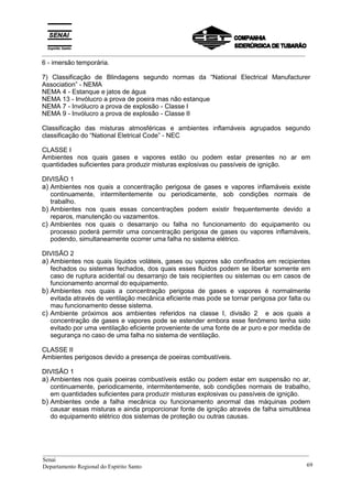_________________________________________________________________________________________
6 - imersão temporária.
7) Classificação de Blindagens segundo normas da “National Electrical Manufacturer
Association” - NEMA
NEMA 4 - Estanque e jatos de água
NEMA 13 - Invólucro a prova de poeira mas não estanque
NEMA 7 - Invólucro a prova de explosão - Classe I
NEMA 9 - Invólucro a prova de explosão - Classe II
Classificação das misturas atmosféricas e ambientes inflamáveis agrupados segundo
classificação do “National Eletrical Code” - NEC
CLASSE I
Ambientes nos quais gases e vapores estão ou podem estar presentes no ar em
quantidades suficientes para produzir misturas explosivas ou passíveis de ignição.
DIVISÃO 1
a) Ambientes nos quais a concentração perigosa de gases e vapores inflamáveis existe
continuamente, intermitentemente ou periodicamente, sob condições normais de
trabalho.
b) Ambientes nos quais essas concentrações podem existir frequentemente devido a
reparos, manutenção ou vazamentos.
c) Ambientes nos quais o desarranjo ou falha no funcionamento do equipamento ou
processo poderá permitir uma concentração perigosa de gases ou vapores inflamáveis,
podendo, simultaneamente ocorrer uma falha no sistema elétrico.
DIVISÃO 2
a) Ambientes nos quais líquidos voláteis, gases ou vapores são confinados em recipientes
fechados ou sistemas fechados, dos quais esses fluidos podem se libertar somente em
caso de ruptura acidental ou desarranjo de tais recipientes ou sistemas ou em casos de
funcionamento anormal do equipamento.
b) Ambientes nos quais a concentração perigosa de gases e vapores é normalmente
evitada através de ventilação mecânica eficiente mas pode se tornar perigosa por falta ou
mau funcionamento desse sistema.
c) Ambiente próximos aos ambientes referidos na classe I, divisão 2 e aos quais a
concentração de gases e vapores pode se estender embora esse fenômeno tenha sido
evitado por uma ventilação eficiente proveniente de uma fonte de ar puro e por medida de
segurança no caso de uma falha no sistema de ventilação.
CLASSE II
Ambientes perigosos devido a presença de poeiras combustíveis.
DIVISÃO 1
a) Ambientes nos quais poeiras combustíveis estão ou podem estar em suspensão no ar,
continuamente, periodicamente, intermitentemente, sob condições normais de trabalho,
em quantidades suficientes para produzir misturas explosivas ou passíveis de ignição.
b) Ambientes onde a falha mecânica ou funcionamento anormal das máquinas podem
causar essas misturas e ainda proporcionar fonte de ignição através de falha simultânea
do equipamento elétrico dos sistemas de proteção ou outras causas.
__________________________________________________________________________________________
Senai
Departamento Regional do Espírito Santo 69
 