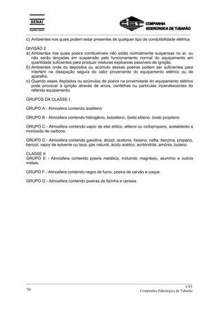_________________________________________________________________________________________
c) Ambientes nos quais podem estar presentes de qualquer tipo de condutibilidade elétrica.
DIVISÃO 2
a) Ambientes nos quais poeira combustíveis não estão normalmente suspensas no ar, ou
não serão lançadas em suspensão pelo funcionamento normal do equipamento em
quantidade suficientes para produzir misturas explosivas passíveis de ignição.
b) Ambientes onde os depósitos ou acúmulo dessas poeiras podem ser suficientes para
interferir na dissipação segura do calor proveniente do equipamento elétrico ou de
aparelho.
c) Quando esses depósitos ou acúmulos de poeira na proximidade do equipamento elétrico
pode provocar a ignição através de arcos, centelhas ou partículas incandescentes do
referido equipamento.
GRUPOS DA CLASSE I
GRUPO A - Atmosfera contendo acetileno
GRUPO B - Atmosfera contendo hidrogênio, butadieno, óxido etileno, óxido propileno
GRUPO C - Atmosfera contendo vapor de eter etílico, etileno ou ciclopropano, acetaldeido e
monóxido de carbono.
GRUPO D - Atmosfera contendo gasolina, álcool, acetona, hexano, nafta, benzina, propano,
benzol, vapor de solvente ou laca, gás natural, ácido acético, acrilonitrila, amônia, butano.
CLASSE II
GRUPO E - Atmosfera contendo poeira metálica, incluindo magnésio, alumínio e outros
metais.
GRUPO F - Atmosfera contendo negro de fumo, poeira de carvão e coque.
GRUPO G - Atmosfera contendo poeiras de farinha e cereais.
__________________________________________________________________________________________
CST
Companhia Siderúrgica de Tubarão70
 