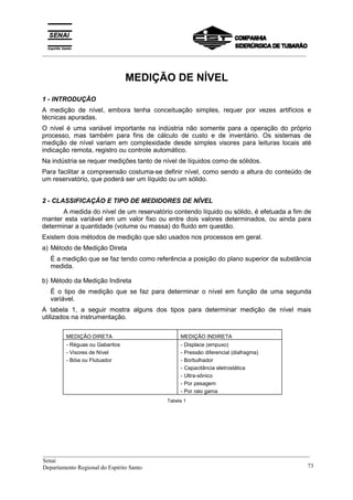_________________________________________________________________________________________
MEDIÇÃO DE NÍVEL
1 - INTRODUÇÃO
A medição de nível, embora tenha conceituação simples, requer por vezes artifícios e
técnicas apuradas.
O nível é uma variável importante na indústria não somente para a operação do próprio
processo, mas também para fins de cálculo de custo e de inventário. Os sistemas de
medição de nível variam em complexidade desde simples visores para leituras locais até
indicação remota, registro ou controle automático.
Na indústria se requer medições tanto de nível de líquidos como de sólidos.
Para facilitar a compreensão costuma-se definir nível, como sendo a altura do conteúdo de
um reservatório, que poderá ser um líquido ou um sólido.
2 - CLASSIFICAÇÃO E TIPO DE MEDIDORES DE NÍVEL
A medida do nível de um reservatório contendo líquido ou sólido, é efetuada a fim de
manter esta variável em um valor fixo ou entre dois valores determinados, ou ainda para
determinar a quantidade (volume ou massa) do fluido em questão.
Existem dois métodos de medição que são usados nos processos em geral.
a) Método de Medição Direta
É a medição que se faz tendo como referência a posição do plano superior da substância
medida.
b) Método da Medição Indireta
É o tipo de medição que se faz para determinar o nível em função de uma segunda
variável.
A tabela 1, a seguir mostra alguns dos tipos para determinar medição de nível mais
utilizados na instrumentação.
MEDIÇÃO DIRETA MEDIÇÃO INDIRETA
- Réguas ou Gabaritos
- Visores de Nível
- Bóia ou Flutuador
- Displace (empuxo)
- Pressão diferencial (diafragma)
- Borbulhador
- Capacitância eletrostática
- Ultra-sônico
- Por pesagem
- Por raio gama
Tabela 1
__________________________________________________________________________________________
Senai
Departamento Regional do Espírito Santo 73
 
