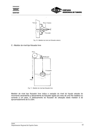 _________________________________________________________________________________________
Fig. 10 - Medidor de nível com flutuador externo
C - Medidor de nível tipo flutuador livre
Fig. 11 - Medidor de nível tipo flutuador livre
Medidor de nível tipo flutuador livre indica a variação do nível do líquido através do
movimento ascendente e descendente do flutuador ligado por meio de uma fita metálica ou
corrente a um peso. O deslocamento do flutuador de utilização deste medidor é de
aproximadamente de 0 a 30m.
__________________________________________________________________________________________
Senai
Departamento Regional do Espírito Santo 85
 
