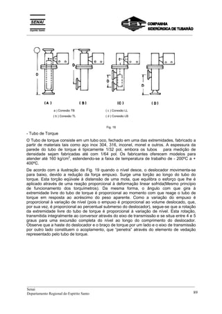 _________________________________________________________________________________________
a ) Conexão TB ( c ) Conexão LL
( b ) Conexão TL ( d ) Conexão LB
Fig. 18
- Tubo de Torque
O Tubo de torque consiste em um tubo oco, fechado em uma das extremidades, fabricado a
partir de materiais tais como aço inox 304, 316, inconel, monel e outros. A espessura da
parede do tubo de torque é tipicamente 1/32 pol, embora os tubos para medição de
densidade sejam fabricadas até com 1/64 pol. Os fabricantes oferecem modelos para
atender até 160 kg/cm2
, estendendo-se a faixa de temperatura de trabalho de - 200ºC a +
400ºC.
De acordo com a ilustração da Fig. 19 quando o nível desce, o deslocador movimenta-se
para baixo, devido a redução da força empuxo. Surge uma torção ao longo do tubo do
torque. Esta torção eqüivale à distensão de uma mola, que equilibra o esforço que lhe é
aplicado através de uma reação proporcional à deformação linear sofrida(Mesmo princípio
de funcionamento dos torquímetros). Da mesma forma, o ângulo com que gira à
extremidade livre do tubo de torque é proporcional ao momento com que reage o tubo de
torque em resposta ao acréscimo do peso aparente. Como a variação do empuxo é
proporcional à variação de nível (pois o empuxo é proporcional ao volume deslocado, que,
por sua vez, é proporcional ao percentual submerso do deslocador), segue-se que a rotação
da extremidade livre do tubo de torque é proporcional à variação de nível. Esta rotação,
transmitida integralmente ao conversor através do eixo de transmissão e se situa entre 4 e 5
graus para uma excursão completa do nível ao longo do comprimento do deslocador.
Observe que a haste do deslocador e o braço de torque por um lado e o eixo de transmissão
por outro lado constituem o acoplamento, que “penetra” através do elemento de vedação
representado pelo tubo de torque.
__________________________________________________________________________________________
Senai
Departamento Regional do Espírito Santo 89
 