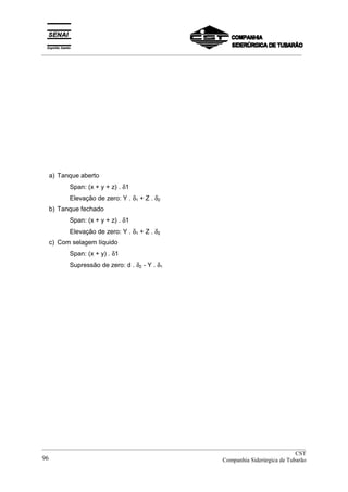 _________________________________________________________________________________________
a) Tanque aberto
Span: (x + y + z) . δ1
Elevação de zero: Y . δ1 + Z . δ2
b) Tanque fechado
Span: (x + y + z) . δ1
Elevação de zero: Y . δ1 + Z . δ2
c) Com selagem líquido
Span: (x + y) . δ1
Supressão de zero: d . δ2 - Y . δ1
__________________________________________________________________________________________
CST
Companhia Siderúrgica de Tubarão96
 