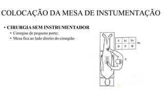 Slide Instrument Surgery Instrumentação Cirúrgica slide instrumentais | PDF