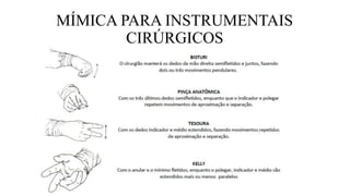 Slide Instrument Surgery Instrumentação Cirúrgica slide instrumentais | PDF