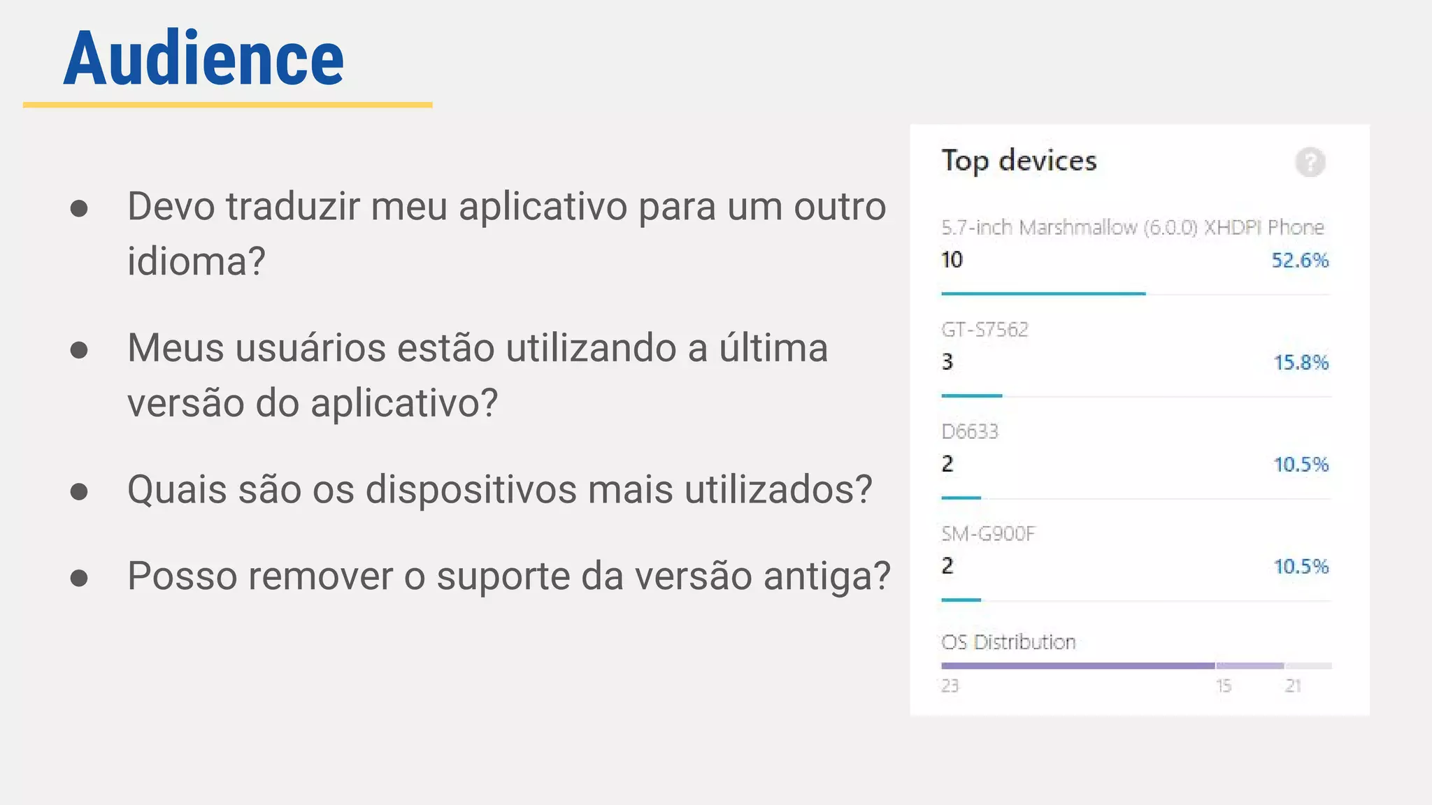 ● Devo traduzir meu aplicativo para um outro
idioma?
● Meus usuários estão utilizando a última
versão do aplicativo?
● Quais são os dispositivos mais utilizados?
● Posso remover o suporte da versão antiga?
Audience
 
