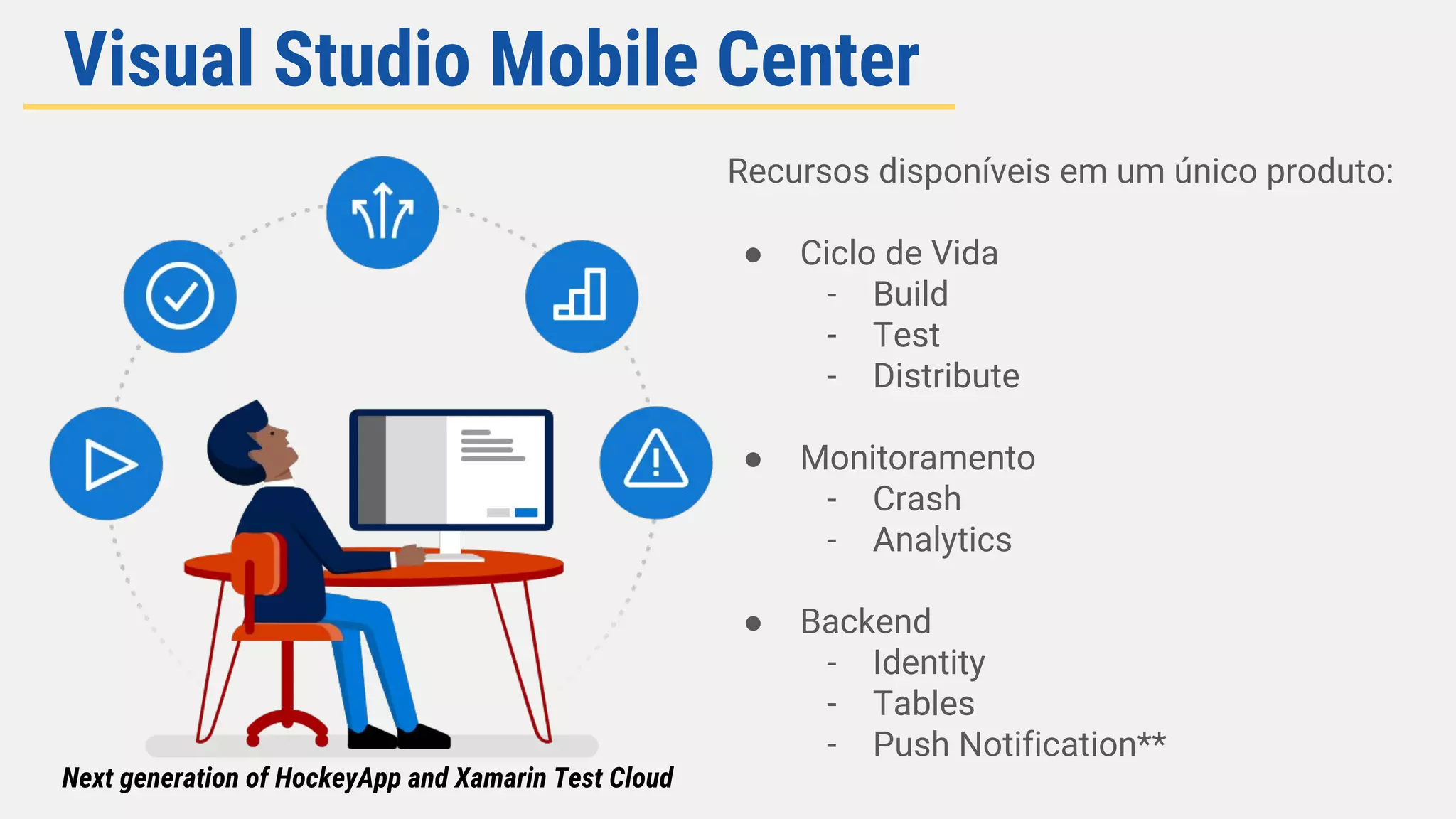 Visual Studio Mobile Center
Next generation of HockeyApp and Xamarin Test Cloud
Recursos disponíveis em um único produto:
● Ciclo de Vida
- Build
- Test
- Distribute
● Monitoramento
- Crash
- Analytics
● Backend
- Identity
- Tables
- Push Notification**
 