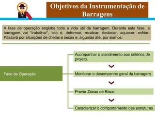 Objetivos da Instrumentação de
Barragens
A fase de operação engloba toda a vida útil da barragem. Durante esta fase, a
barragem vai “trabalhar”, isto é, deformar, recalcar, deslocar, aquecer, esfriar.
Passará por situações de cheias e secas e, algumas até, por sismos.
Fase de Operação
Acompanhar o atendimento aos critérios de
projeto.
Prever Zonas de Risco
Monitorar o desempenho geral da barragem
Caracterizar o comportamento das estruturas
 