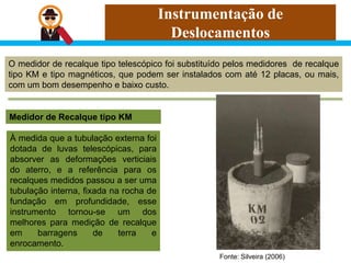 Instrumentação de
Deslocamentos
O medidor de recalque tipo telescópico foi substituído pelos medidores de recalque
tipo KM e tipo magnéticos, que podem ser instalados com até 12 placas, ou mais,
com um bom desempenho e baixo custo.
Medidor de Recalque tipo KM
À medida que a tubulação externa foi
dotada de luvas telescópicas, para
absorver as deformações verticiais
do aterro, e a referência para os
recalques medidos passou a ser uma
tubulação interna, fixada na rocha de
fundação em profundidade, esse
instrumento tornou-se um dos
melhores para medição de recalque
em barragens de terra e
enrocamento.
Fonte: Silveira (2006)
 