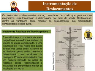 Instrumentação de
Deslocamentos
Os anéis são confeccionados em aço imantado, de modo que gere campos
magnéticos, cuja localização é determinada por meio de sonda. Destacam-se,
dentre as vantagens deste medidor de deslocamento, sua simplicidade,
confiabilidade e baixo custo.
Medidor de Recalque do Tipo Magnético
É constituído por uma série de anéis
magnéticos instalados na vertical, no
interior do aterro compactado, e uma
tubulação de PVC rígido que passa
através dos vários anéis. A sonda ao
se deslocar pelos anéis, permite a
determinação dos recalques da
barragem. Podem ser instalados com
um número ilimitado de anéis de
recalque, sendo recomendável a
instalação da extremidade inferior da
tubulação em rocha.
Fonte:
Silveira
(2006)
 