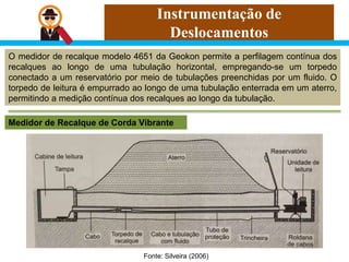 Instrumentação de
Deslocamentos
O medidor de recalque modelo 4651 da Geokon permite a perfilagem contínua dos
recalques ao longo de uma tubulação horizontal, empregando-se um torpedo
conectado a um reservatório por meio de tubulações preenchidas por um fluido. O
torpedo de leitura é empurrado ao longo de uma tubulação enterrada em um aterro,
permitindo a medição contínua dos recalques ao longo da tubulação.
Medidor de Recalque de Corda Vibrante
Fonte: Silveira (2006)
 