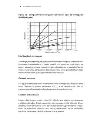 Instrumentação e controle126
Figura 56 – Comparativo dos ranges dos diferentes tipos de termopares
(BORTONI, p.66)
Interligação de termopares
A interligação dos termopares com os instrumentos de recepção (indicador, con-
trolador etc.) deve obedecer a critérios específicos já que na sua junção não pode
ocorrer o aparecimento de novos termopares. Para isto, ou se usa cabos/fios do
mesmo material ou, por questões de custo, se utiliza cabos que substituem os de
mesmo material sem que haja interferência na medição.
Cabos de extensão
São aqueles fabricados com o mesmo material do termopar devido ao seu baixo
custo. Desse modo, para os termopares tipo T, J, K e E são utilizados cabos do
mesmo material para sua interligação com o instrumento receptor.
Cabos de compensação
Para os cabos dos termopares nobres (R, S e B) não seria viável economicamente
a utilização de cabos de extensão. Assim, para tornar possível a utilização desses
sensores, desenvolveram-se cabos de natureza diferente, porém com a caracte-
rística de produzirem a mesma curva de força eletromotriz desses termopares
ou, ainda, mesmo que não idênticas mas que se anulem.
 