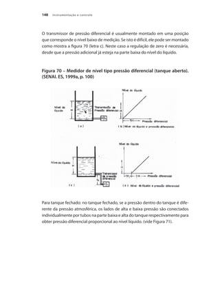 Instrumentação e controle148
O transmissor de pressão diferencial é usualmente montado em uma posição
que corresponde o nível baixo de medição. Se isto é difícil, ele pode ser montado
como mostra a figura 70 (letra c). Neste caso a regulação de zero é necessária,
desde que a pressão adicional já esteja na parte baixa do nível do líquido.
Figura 70 – Medidor de nível tipo pressão diferencial (tanque aberto).
(SENAI. ES, 1999a, p. 100)
Para tanque fechado: no tanque fechado, se a pressão dentro do tanque é dife-
rente da pressão atmosférica, os lados de alta e baixa pressão são conectados
individualmente por tubos na parte baixa e alta do tanque respectivamente para
obter pressão diferencial proporcional ao nível líquido. (vide Figura 71).
 