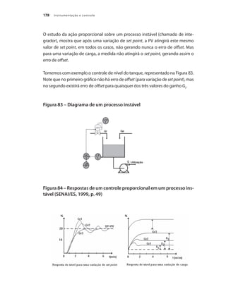 Instrumentação e controle178
O estudo da ação proporcional sobre um processo instável (chamado de inte-
grador), mostra que após uma variação de set point, a PV atingirá este mesmo
valor de set point, em todos os casos, não gerando nunca o erro de offset. Mas
para uma variação de carga, a medida não atingirá o set point, gerando assim o
erro de offset.
Tomemos com exemplo o controle de nível do tanque, representado na Figura 83.
Note que no primeiro gráfico não há erro de offset (para variação de setpoint), mas
no segundo existirá erro de offset para quaisquer dos três valores do ganho Gr
.
Figura 83 – Diagrama de um processo instável
Figura 84 – Respostas de um controle proporcional em um processo ins-
tável (SENAI/ES, 1999, p. 49)
 