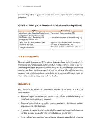 22 Instrumentação e controle
Resumindo, podemos gerar um quadro para fixar as ações de cada elemento do
processo:
Quadro 1 – Ações que serão executadas pelos elementos do processo
Ações Executada por
Medição do valor da variável de processo, Transmissor de temperatura (TT),
Comparação do valor medido pelo
transmissor com a referência para
obtenção do valor do erro,
Controlador indicador de temperatura (TIC),
Gerar Sinal de Correção levando em
consideração o erro
Algoritmo de controle contido controlador
indicador de temperatura (TIC),
Correção da variável.
Válvula de controle com base no valor do
TIC.
Voltando ao desafio
No controle de temperatura do forno que foi proposto no início do capítulo, te-
mos como variável de processo a temperatura medida no forno (sinal 1), e a vari-
ável manipulada será a vazão de combustível (sinal 3) controlada pela válvula de
combustível. O set point deste processo será um valor de referência de tempera-
tura que está sendo inserido no controlador de temperatura TC, como pode ser
visto na ilustração que é apresentada no desafio.
Resumindo
No Capítulo 1 você estudou os conceitos básicos de instrumentação e pode
aprender que:
•	 	 A variável de processo ou variável controlada é qualquer propriedade ou gran-
deza física monitorada pelo processo.
•	 	 A variável manipulada é a grandeza que é operada a fim de manter a variável
de processo no valor desejado.
•	 	 O set point é o valor desejado estabelecido previamente como referência de
ponto e controle (no qual o valor controlado deve permanecer).
•	 	 Numa malha aberta, a variável controlada não influencia na variável de processo.
 