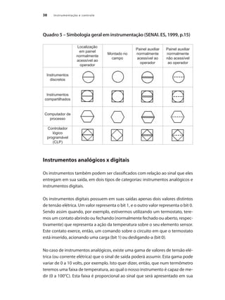 Instrumentação e controle38
Quadro 5 – Simbologia geral em instrumentação (SENAI. ES, 1999, p.15)
Localização
em painel
normalmente
acessível ao
operador
Montado no
campo
Painel auxiliar
normalmente
acessível ao
operador
Painel auxiliar
normalmente
não acessível
ao operador
Instrumentos
discretos
Instrumentos
compartilhados
Computador de
processo
Controlador
lógico
programável
(CLP)
Instrumentos analógicos x digitais
Os instrumentos também podem ser classificados com relação ao sinal que eles
entregam em sua saída, em dois tipos de categorias: instrumentos analógicos e
instrumentos digitais.
Os instrumentos digitais possuem em suas saídas apenas dois valores distintos
de tensão elétrica. Um valor representa o bit 1, e o outro valor representa o bit 0.
Sendo assim quando, por exemplo, estivermos utilizando um termostato, tere-
mos um contato abrindo ou fechando (normalmente fechado ou aberto, respec-
tivamente) que representa a ação da temperatura sobre o seu elemento sensor.
Este contato exerce, então, um comando sobre o circuito em que o termostato
está inserido, acionando uma carga (bit 1) ou desligando-a (bit 0).
No caso de instrumentos analógicos, existe uma gama de valores de tensão elé-
trica (ou corrente elétrica) que o sinal de saída poderá assumir. Esta gama pode
variar de 0 a 10 volts, por exemplo. Isto quer dizer, então, que num termômetro
teremos uma faixa de temperatura, ao qual o nosso instrumento é capaz de me-
dir (0 a 100°C). Esta faixa é proporcional ao sinal que será apresentado em sua
 