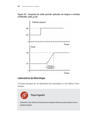 Instrumentação e controle58
Fique ligado!
Figura 20 – Resposta da saída quando aplicado um degrau a entrada
(STARLING, 2003, p.20)
Laboratório de Metrologia
A função principal de um laboratório de metrologia é a de calibrar instru-
mentos.
O laboratório é uma célula de vital importância para qualquer indústria que queira produzir com uma
qualidade adequada.
 