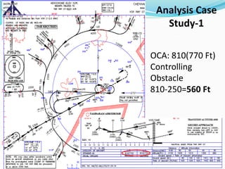 6/20/2020 26
Analysis Case
Study-1
OCA: 810(770 Ft)
Controlling
Obstacle
810-250=560 Ft
 