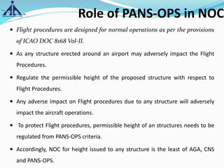 Role of PANS-OPS in NOC
 Flight procedures are designed for normal operations as per the provisions
of ICAO DOC 8168 Vol-II.
 As any structure erected around an airport may adversely impact the Flight
Procedures.
 Regulate the permissible height of the proposed structure with respect to
Flight Procedures.
 Any adverse impact on Flight procedures due to any structure will adversely
impact the aircraft operations.
 To protect Flight procedures, permissible height of an structures needs to be
regulated from PANS-OPS criteria.
 Accordingly, NOC for height issued to any structure is the least of AGA, CNS
and PANS-OPS.
 