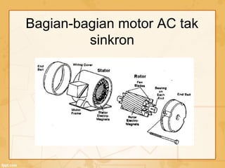 Bagian-bagian motor AC tak
sinkron
 